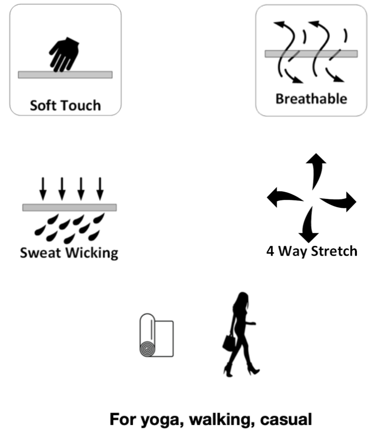 Top product features you will love shown as icons